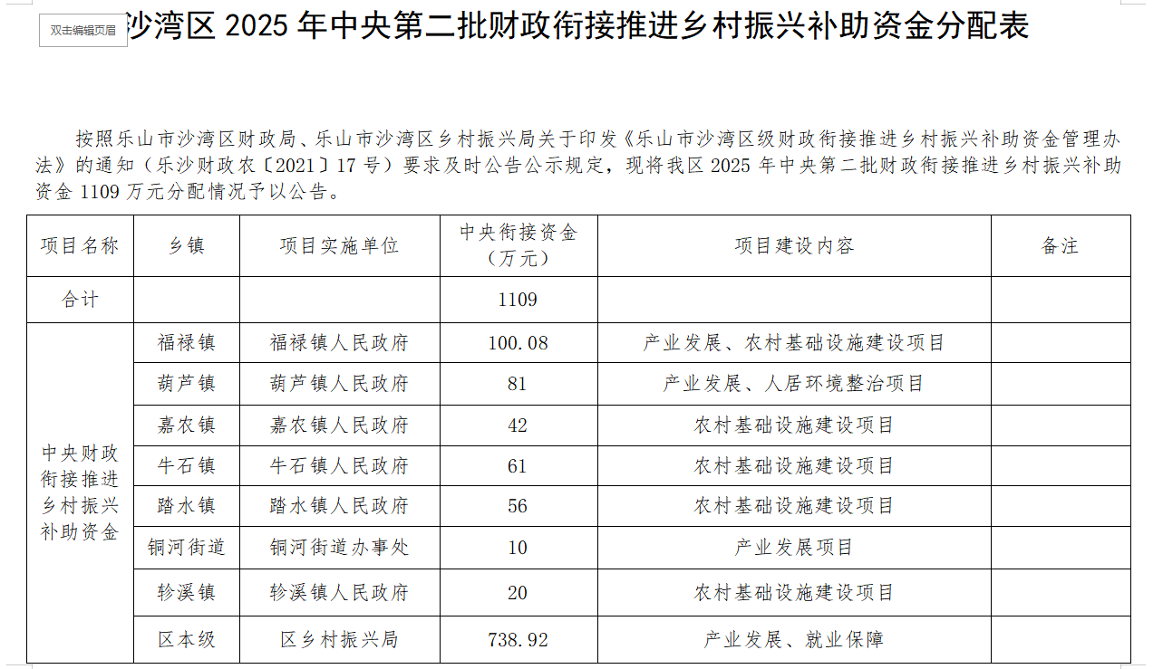 f559f78a41432a6400b2112da30e833