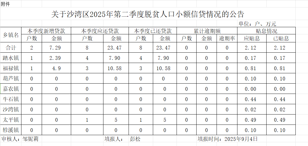 b3ad84cb-c553-4db5-bd1b-fa013da15269