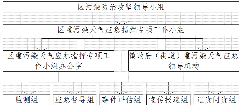 QQ截图20220426142305.png QQ截图20220426142305.png