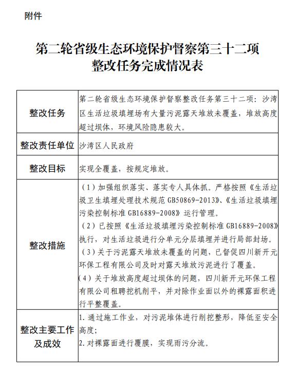 第二轮省级生态环境保护督促督查