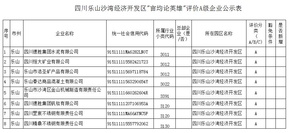 QQ截图20221205150432