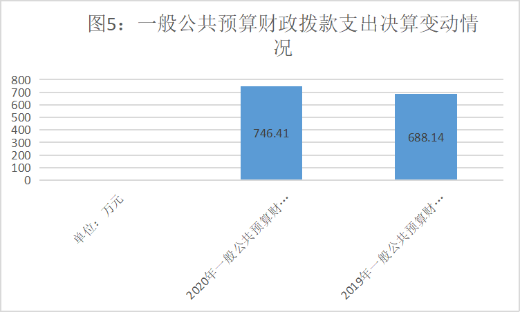 图片5.png 图片5.png