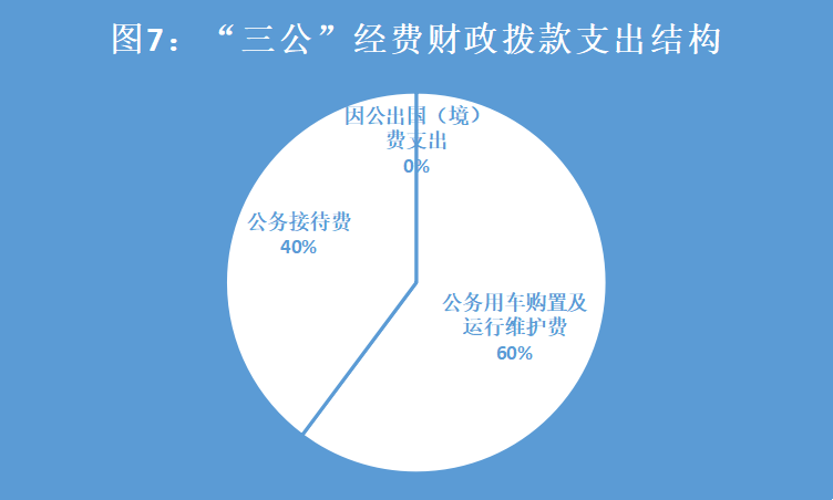 图片7.png 图片7.png