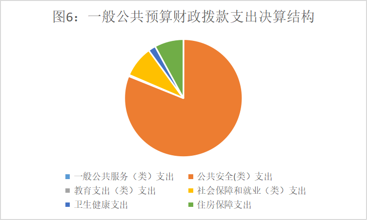 图片6.png 图片6.png
