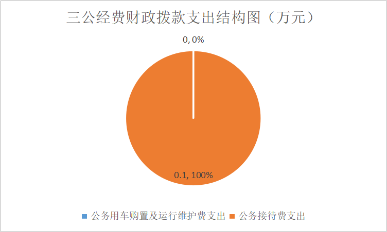 图片7.png 图片7.png