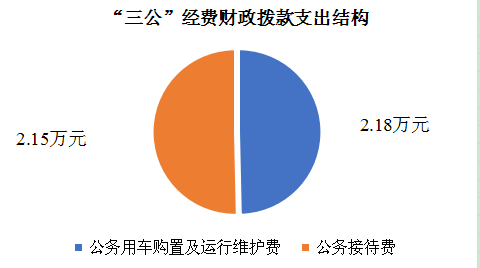 图片7.png 图片7.png