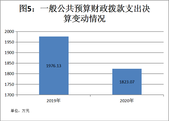 图片5.png 图片5.png