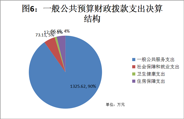 图片6.png 图片6.png