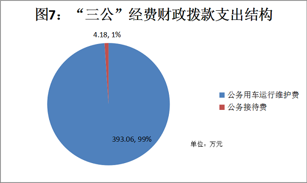 图片7.png 图片7.png