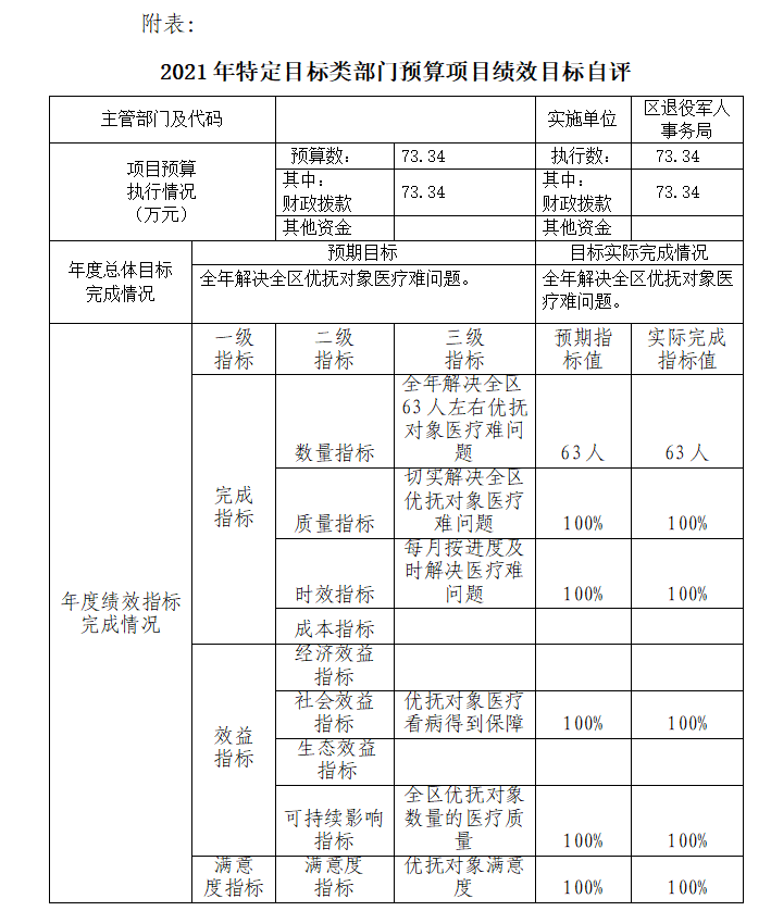 f51e5d177ced0e42062597cca58204e.png