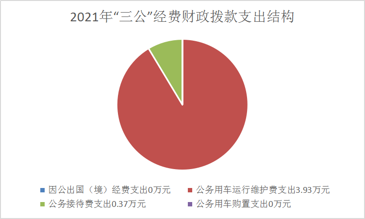 图片7.png 图片7.png