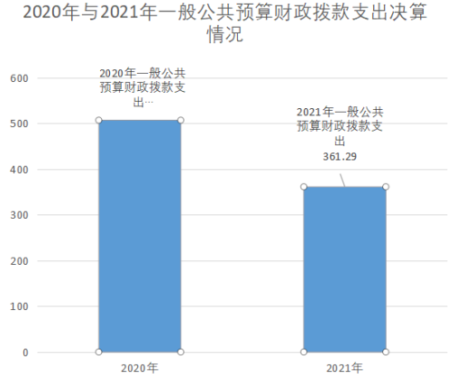 DK1D8N6%CGW_AJ5X$DED5T8.png