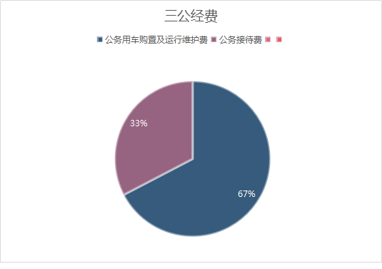 图片7.png 图片7.png