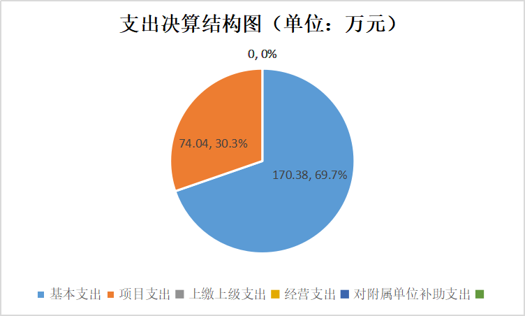 图片3.png 图片3.png