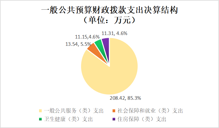 图片6.png 图片6.png