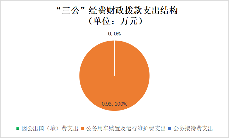 图片7.png 图片7.png
