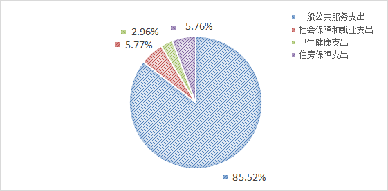 图片6.png 图片6.png