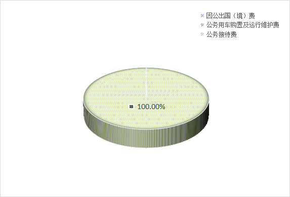 图片7.png 图片7.png