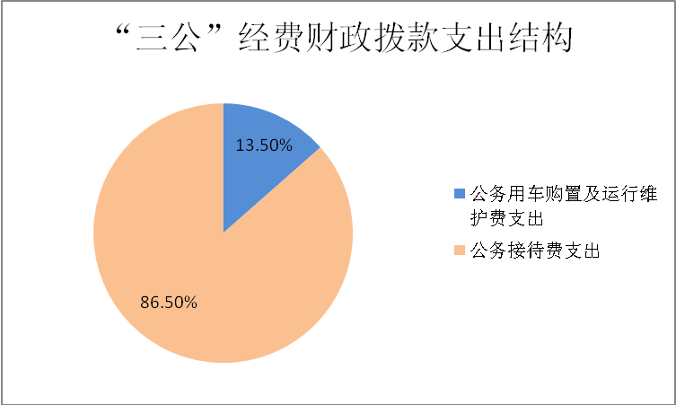 图片7.png 图片7.png