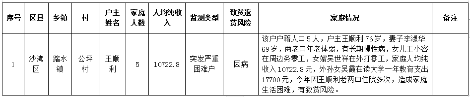 微信图片_20230203135419